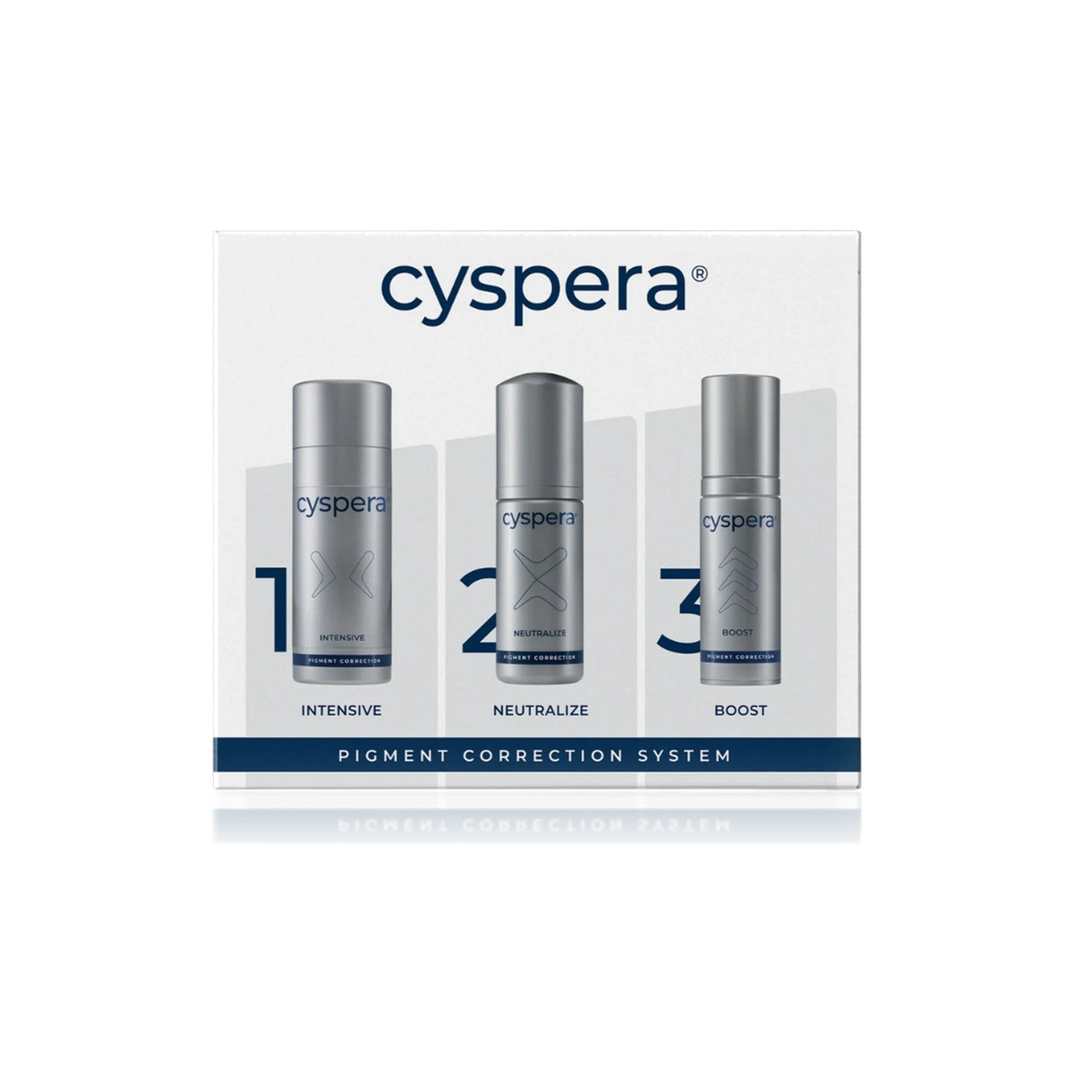 Cyspera Intensive System - Set | Scientis