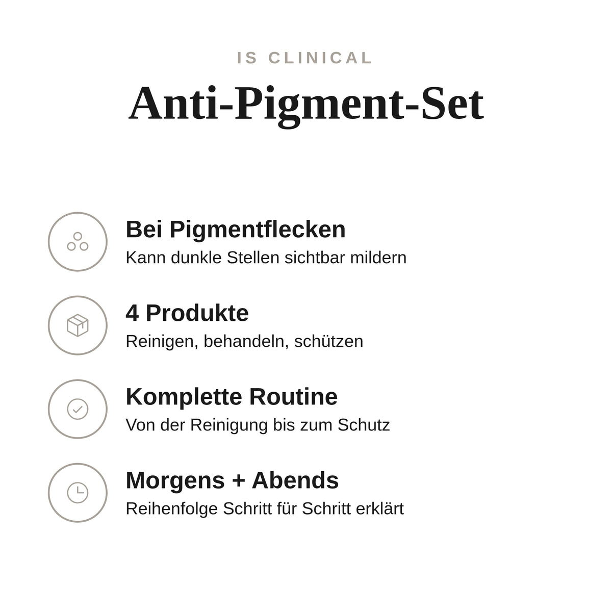 Anti-Pigment-Set - Infografik mit Umfang und Anwendung | iS Clinical