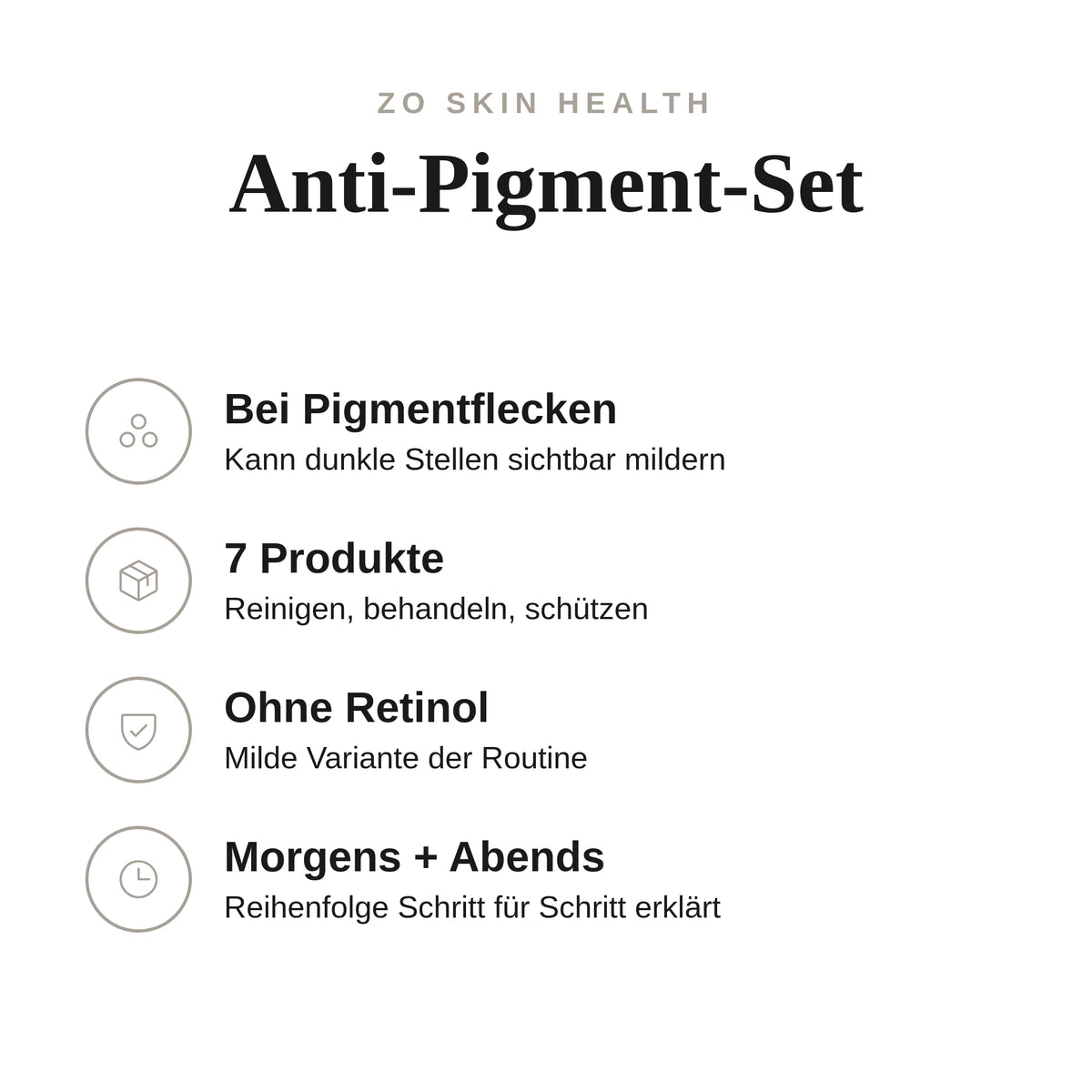 Anti-Pigment-Set - Infografik mit Umfang und Anwendung | ZO Skin Health