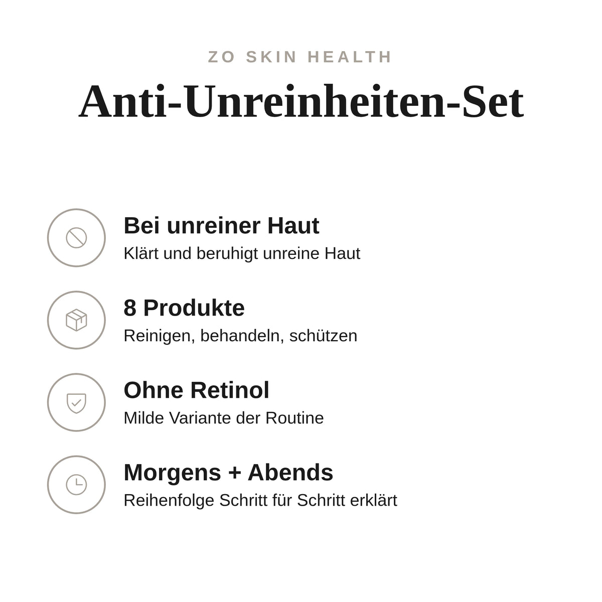 Anti-Unreinheiten-Set - Infografik mit Umfang und Anwendung | ZO Skin Health