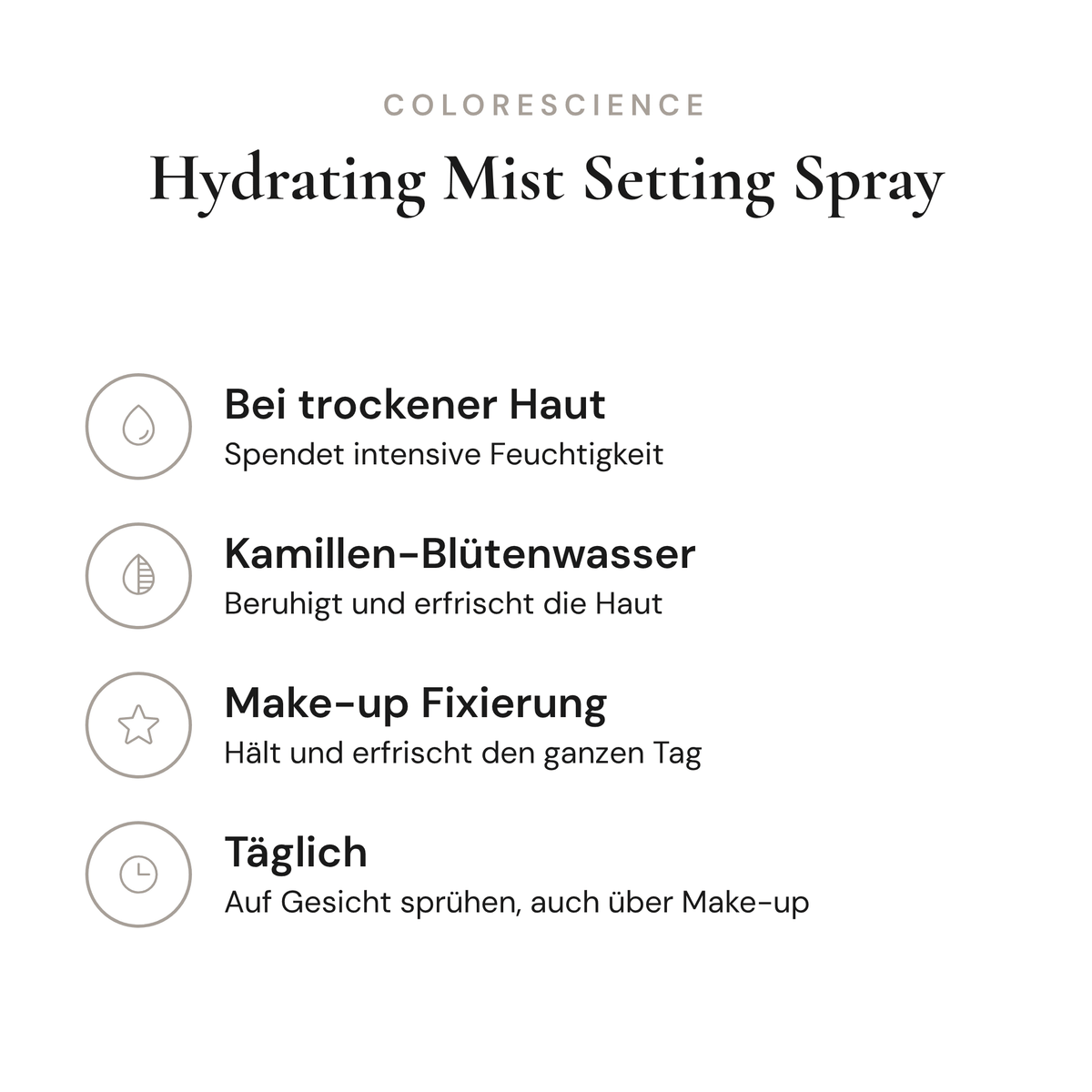 Hydrating Mist Setting Spray - Infografik mit Wirkstoffen und Anwendung | Colorescience