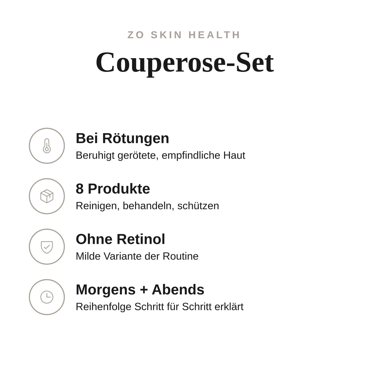Couperose-Set - Infografik mit Umfang und Anwendung | ZO Skin Health