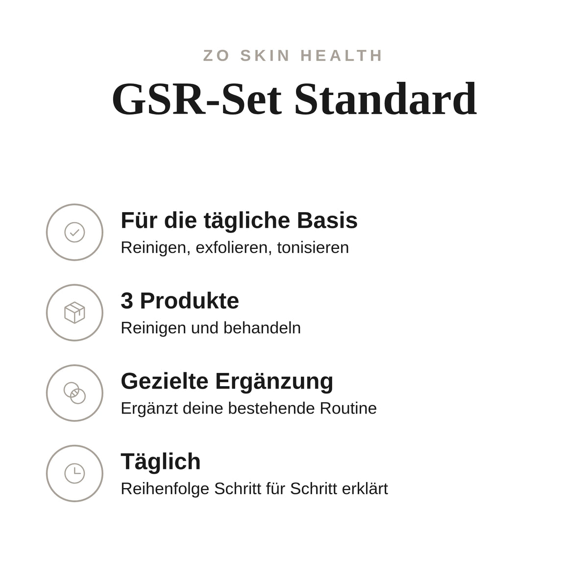 GSR-Set Standard - Infografik mit Umfang und Anwendung | ZO Skin Health
