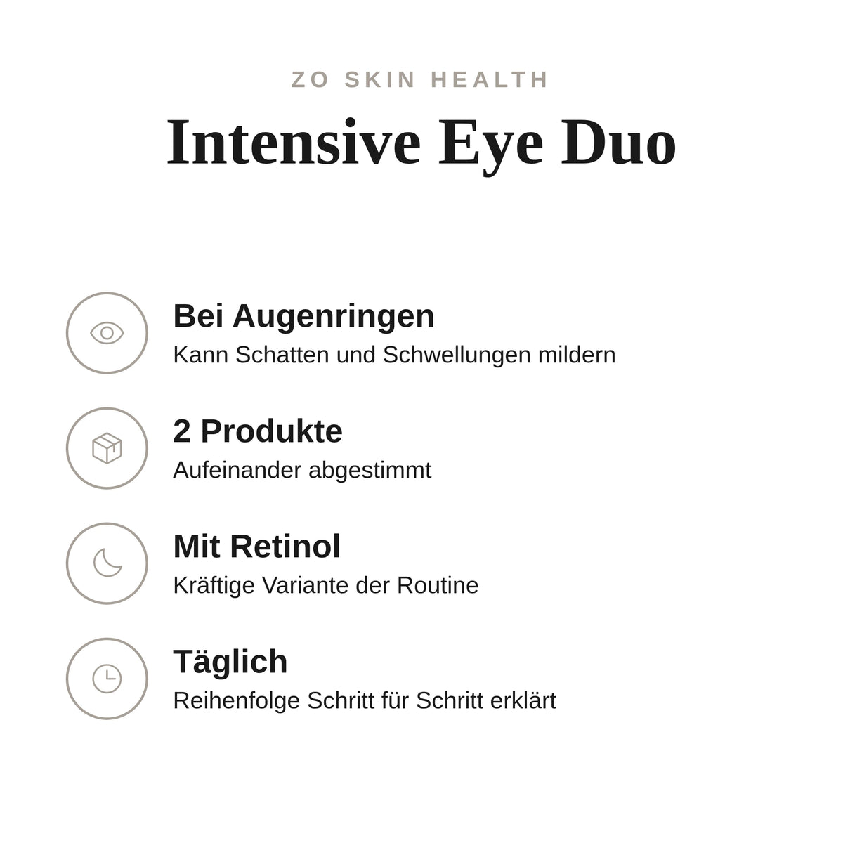Intensive Eye Duo - Infografik mit Umfang und Anwendung | ZO Skin Health