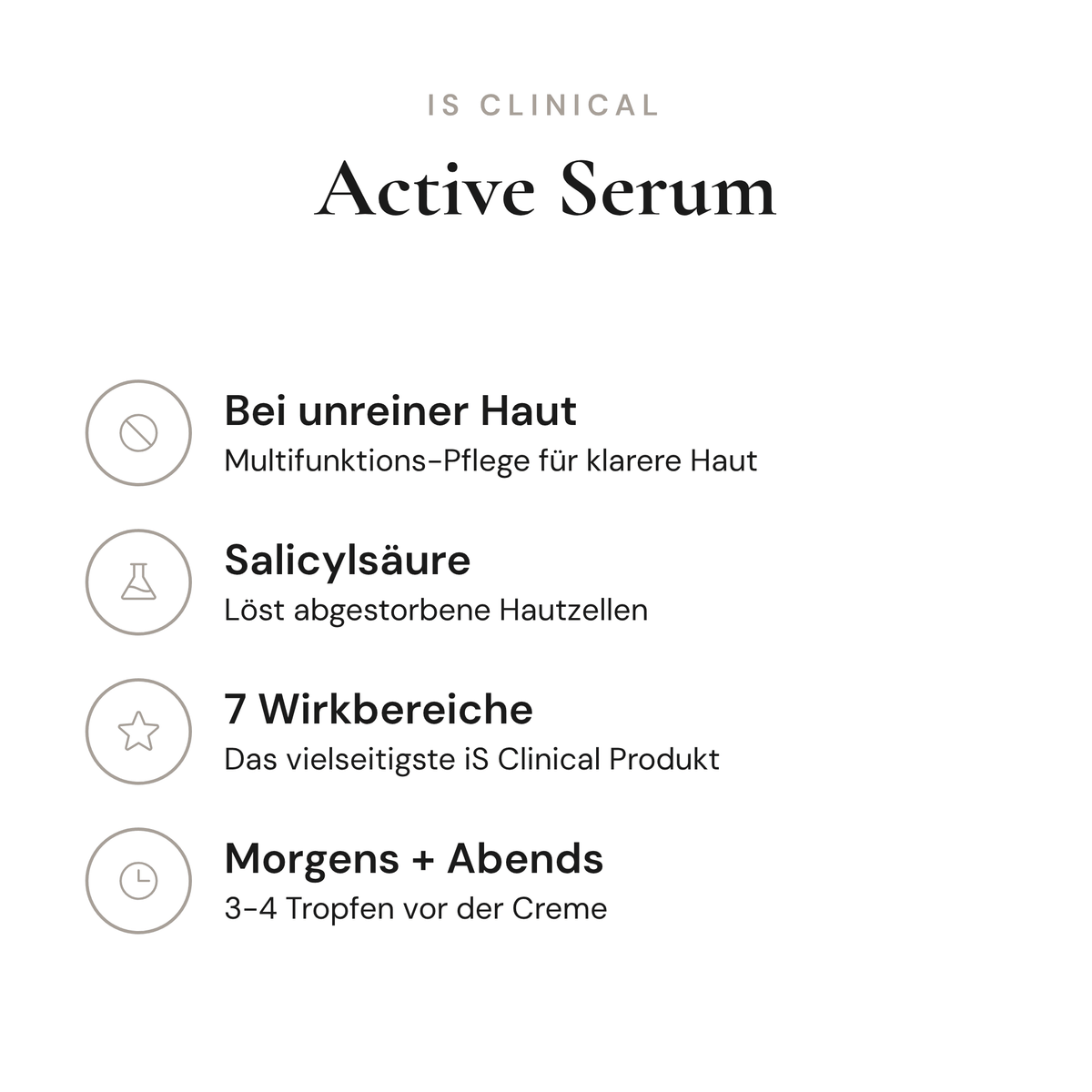 Active Serum - Infografik mit Wirkstoffen und Anwendung | iS Clinical