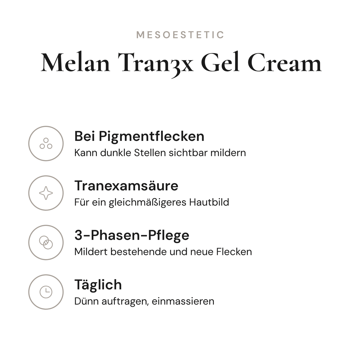 Melan Tran3x Gel Cream - Infografik mit Wirkstoffen und Anwendung | mesoestetic