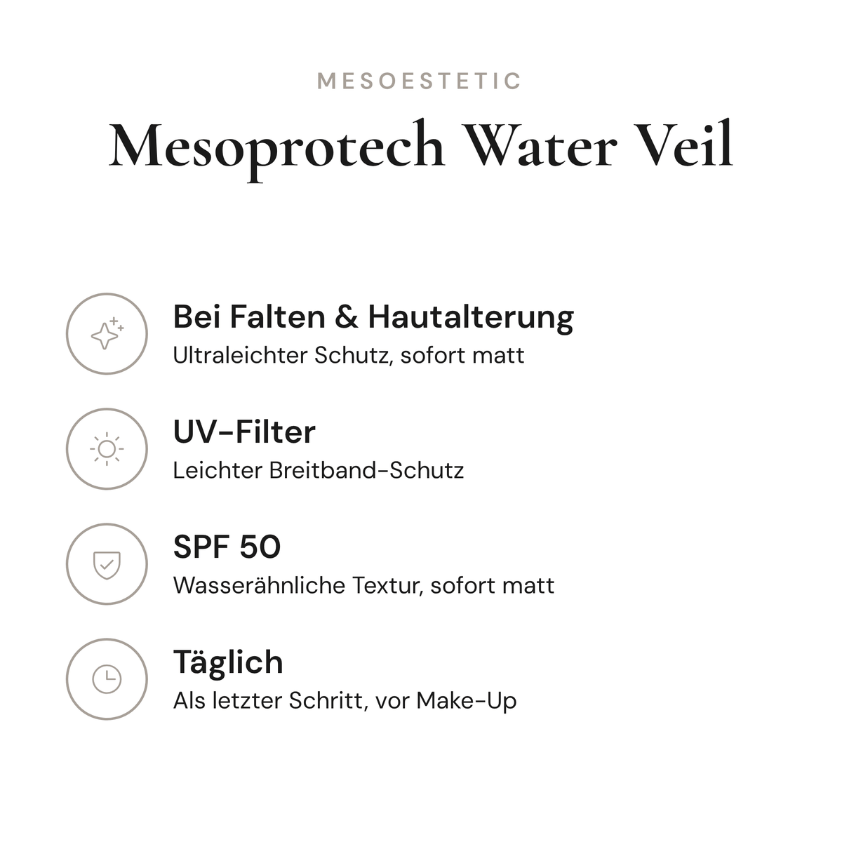 Mesoprotech Water Veil SPF 50+ - Infografik mit Wirkstoffen und Anwendung | mesoestetic