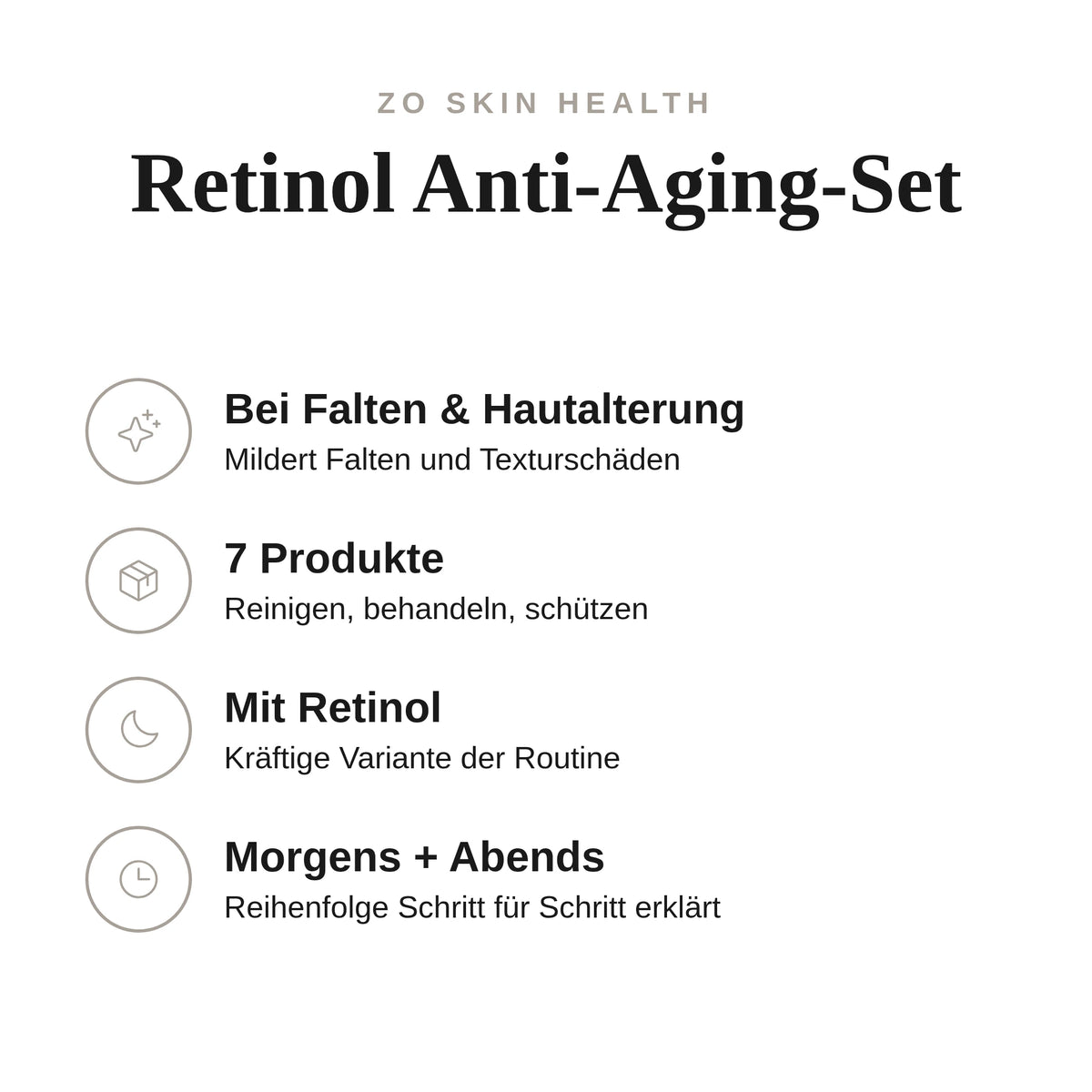 Retinol Anti-Aging-Set - Infografik mit Umfang und Anwendung | ZO Skin Health