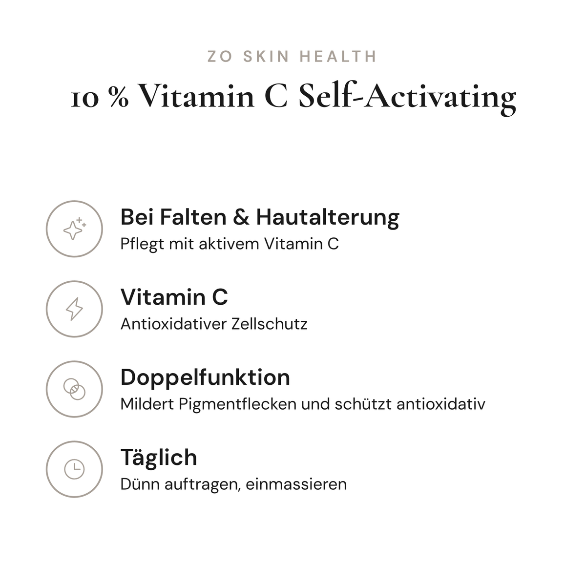 10 % Vitamin C Self-Activating - Infografik mit Wirkstoffen und Anwendung | ZO Skin Health