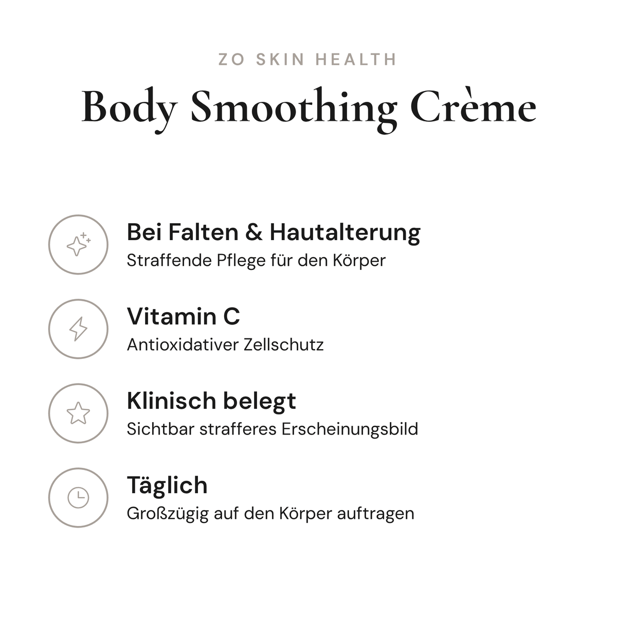 Body Smoothing Crème - Infografik mit Wirkstoffen und Anwendung | ZO Skin Health