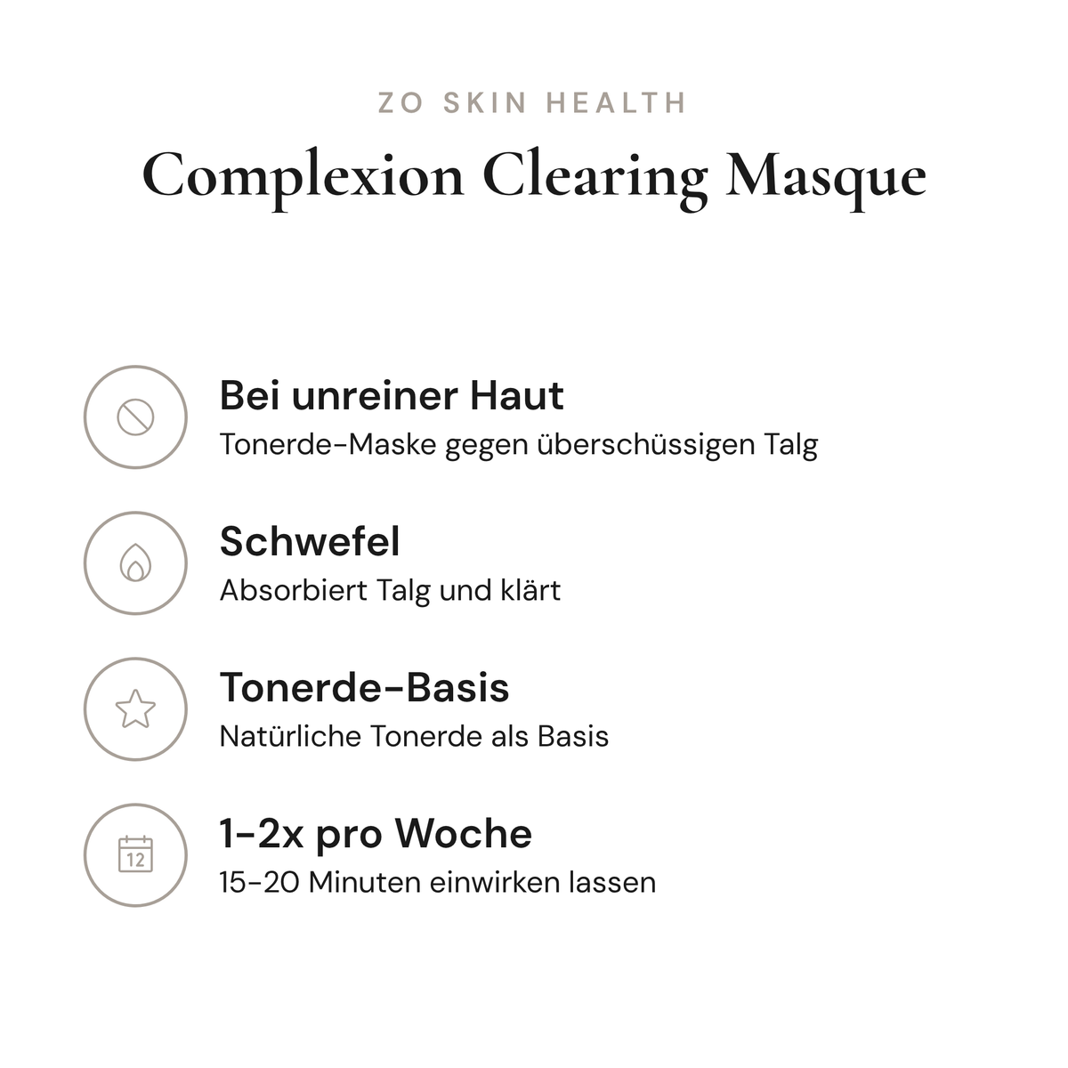 Complexion Clearing Masque - Infografik mit Wirkstoffen und Anwendung | ZO Skin Health
