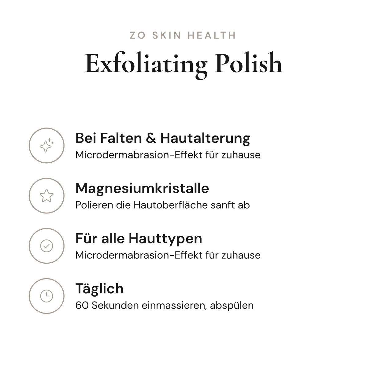 Exfoliating Polish - Infografik mit Wirkstoffen und Anwendung | ZO Skin Health
