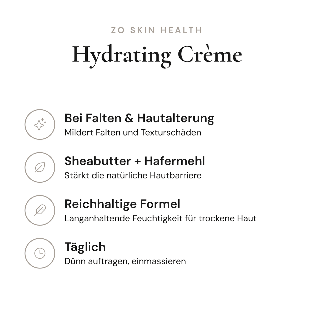 Hydrating Crème - Infografik mit Wirkstoffen und Anwendung | ZO Skin Health