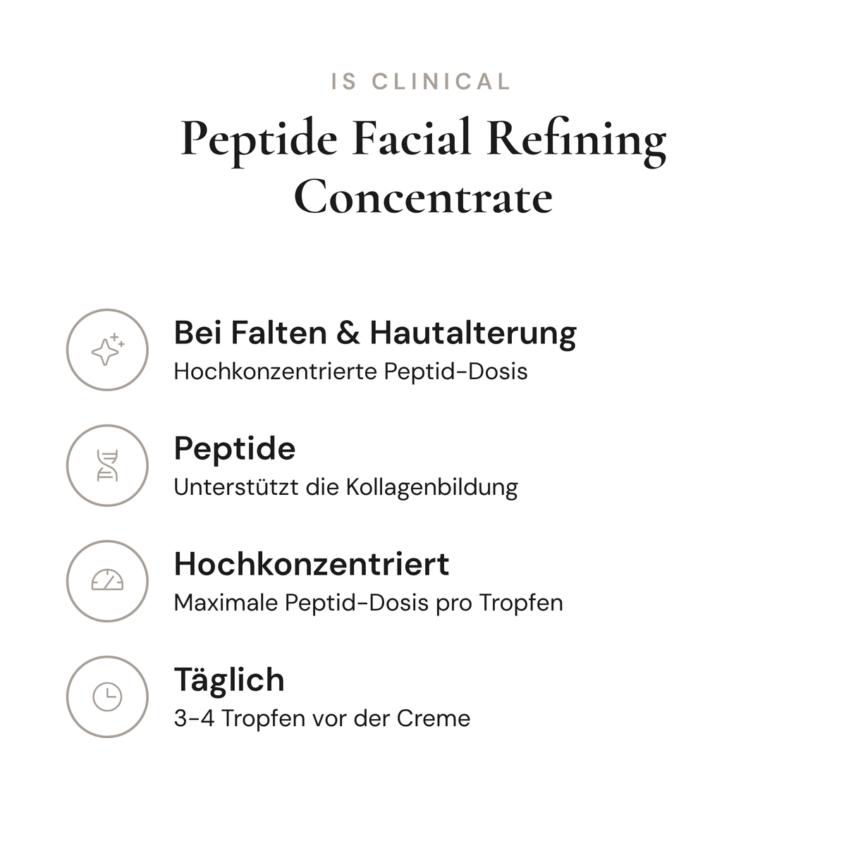 Peptide Facial Refining Concentrate - Infografik mit Wirkstoffen und Anwendung | iS Clinical