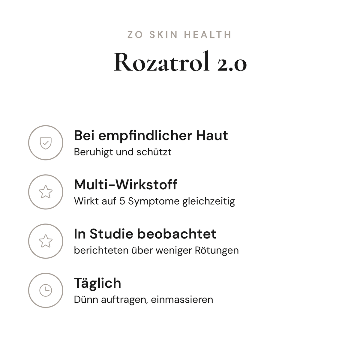 Rozatrol 2.0 - Infografik mit Wirkstoffen und Anwendung | ZO Skin Health