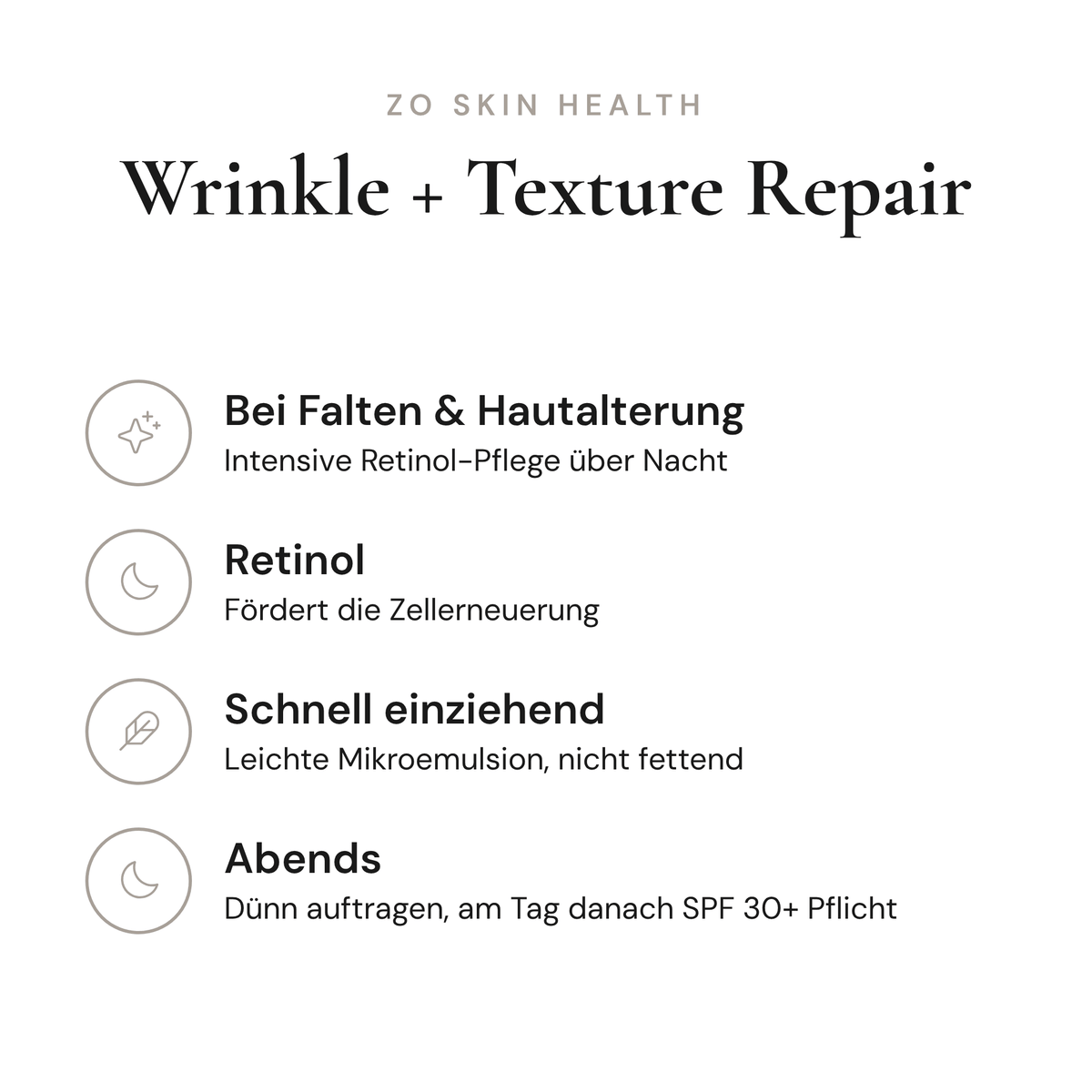 Wrinkle + Texture Repair - Infografik mit Wirkstoffen und Anwendung | ZO Skin Health
