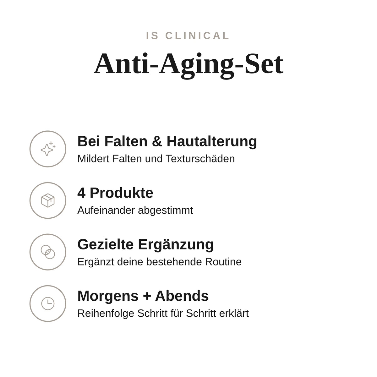 Anti-Aging-Set - Infografik mit Umfang und Anwendung | iS Clinical