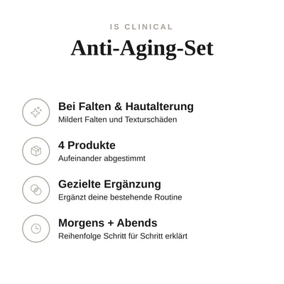 Anti-Aging-Set - Infografik mit Umfang und Anwendung | iS Clinical
