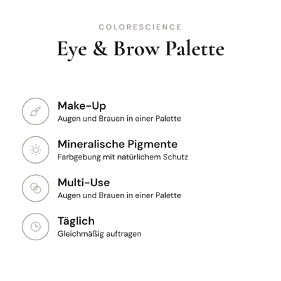 Eye & Brow Palette - Infografik mit Wirkstoffen und Anwendung | Colorescience
