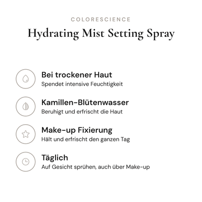Hydrating Mist Setting Spray - Infografik mit Wirkstoffen und Anwendung | Colorescience