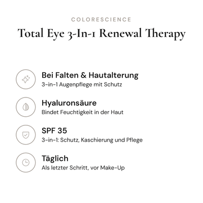 Total Eye 3-In-1 Renewal Therapy SPF 35 - Infografik mit Wirkstoffen und Anwendung | Colorescience