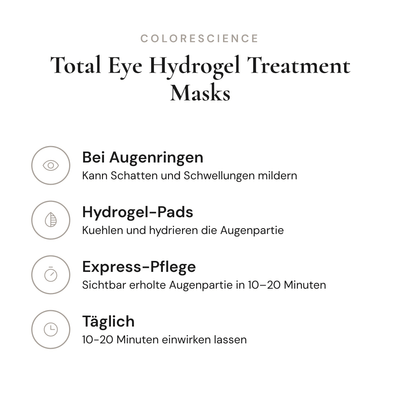Total Eye Hydrogel Treatment Masks - Infografik mit Wirkstoffen und Anwendung | Colorescience