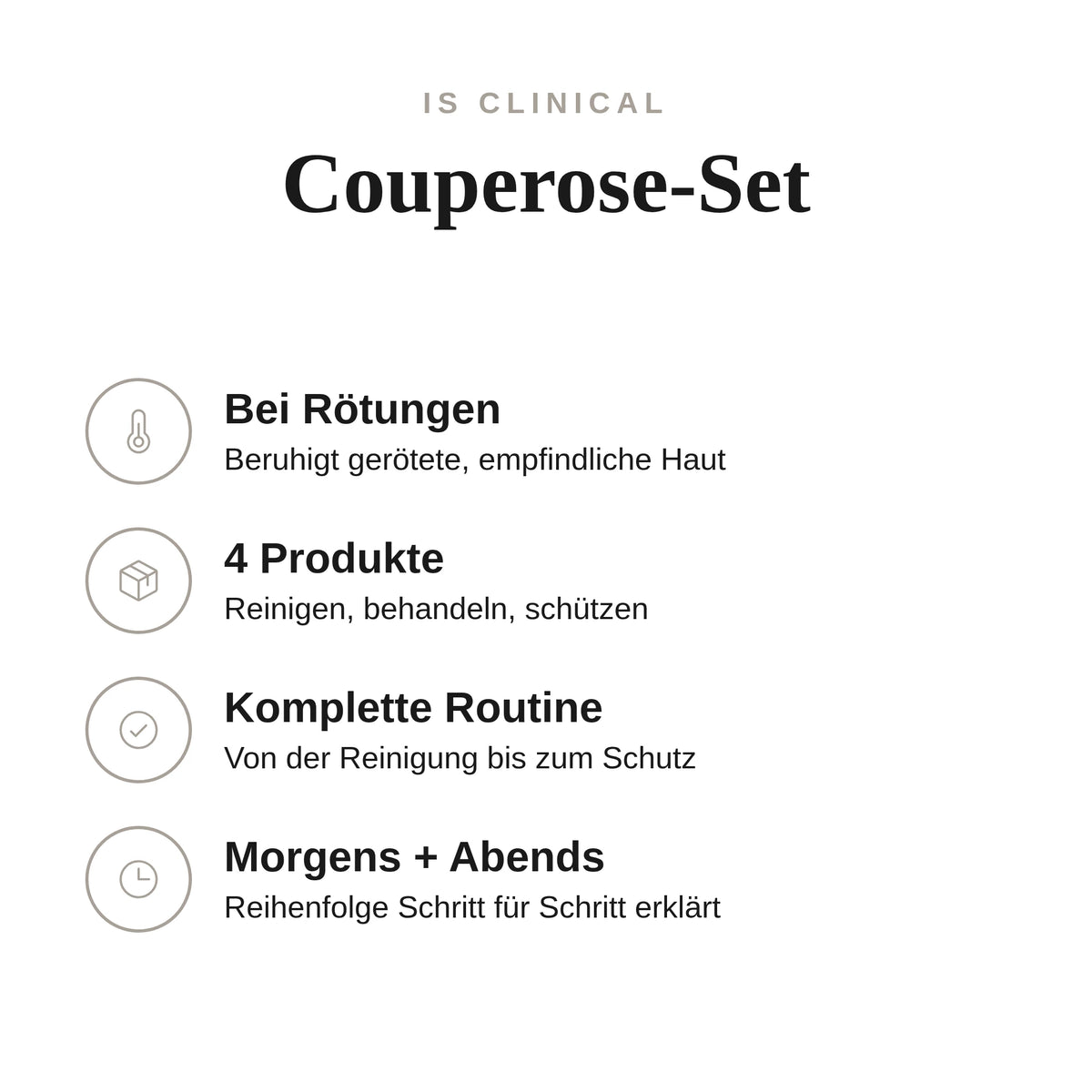 Couperose-Set - Infografik mit Umfang und Anwendung | iS Clinical