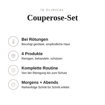 Couperose-Set - Infografik mit Umfang und Anwendung | iS Clinical