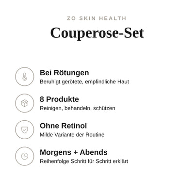 Couperose-Set - Infografik mit Umfang und Anwendung | ZO Skin Health
