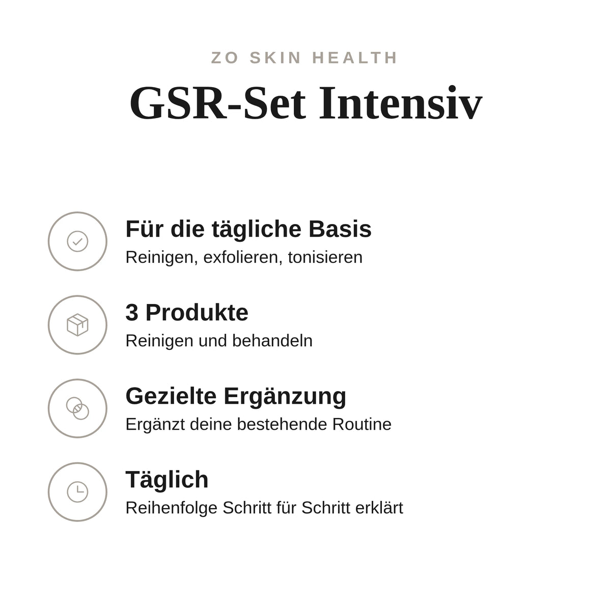 GSR-Set Intensiv - Infografik mit Umfang und Anwendung | ZO Skin Health