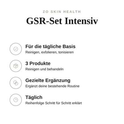GSR-Set Intensiv - Infografik mit Umfang und Anwendung | ZO Skin Health