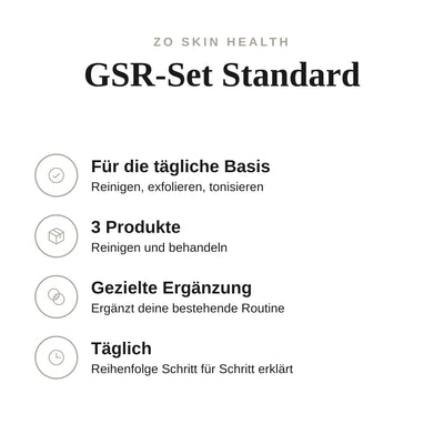 GSR-Set Standard - Infografik mit Umfang und Anwendung | ZO Skin Health