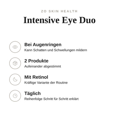 Intensive Eye Duo - Infografik mit Umfang und Anwendung | ZO Skin Health