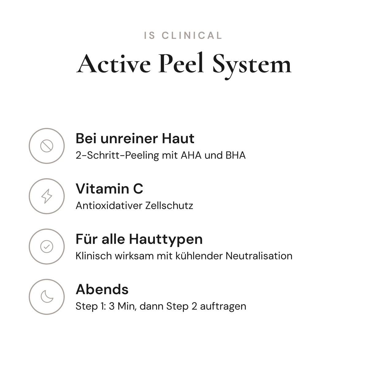 Active Peel System - Infografik mit Wirkstoffen und Anwendung | iS Clinical