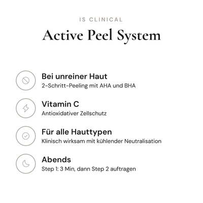 Active Peel System - Infografik mit Wirkstoffen und Anwendung | iS Clinical