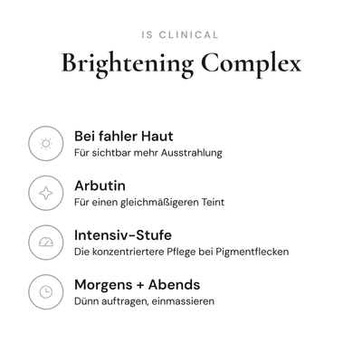 Brightening Complex - Infografik mit Wirkstoffen und Anwendung | iS Clinical