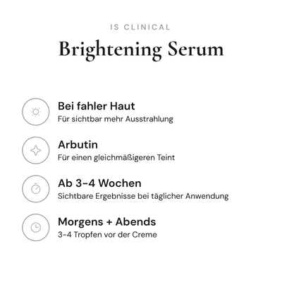 Brightening Serum - Infografik mit Wirkstoffen und Anwendung | iS Clinical
