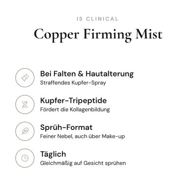Copper Firming Mist - Infografik mit Wirkstoffen und Anwendung | iS Clinical