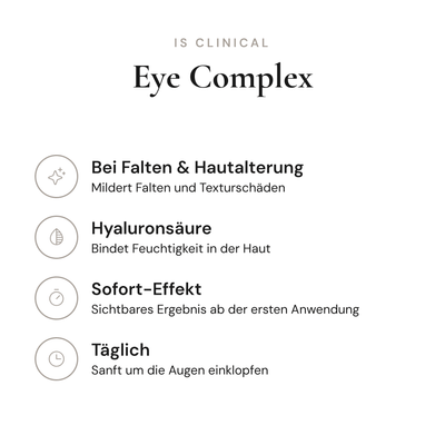 Eye Complex - Infografik mit Wirkstoffen und Anwendung | iS Clinical
