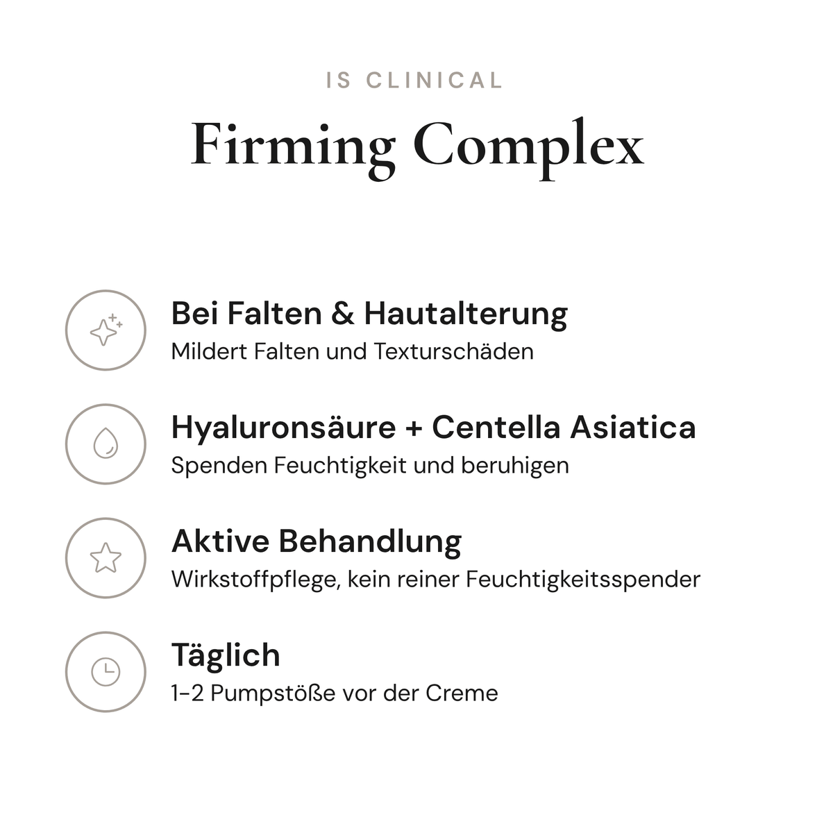 Firming Complex - Infografik mit Wirkstoffen und Anwendung | iS Clinical