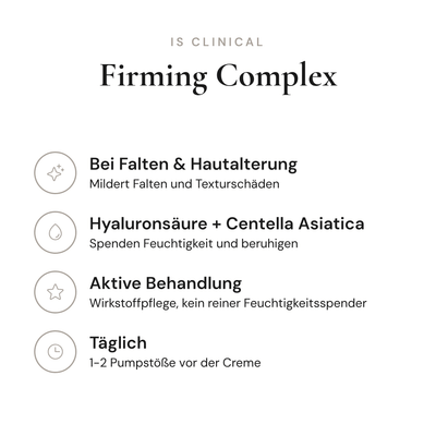 Firming Complex - Infografik mit Wirkstoffen und Anwendung | iS Clinical