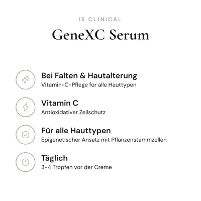 GeneXC Serum - Infografik mit Wirkstoffen und Anwendung | iS Clinical