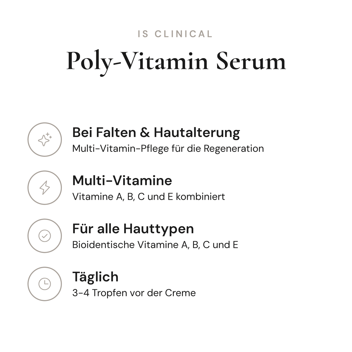 Poly-Vitamin Serum - Infografik mit Wirkstoffen und Anwendung | iS Clinical