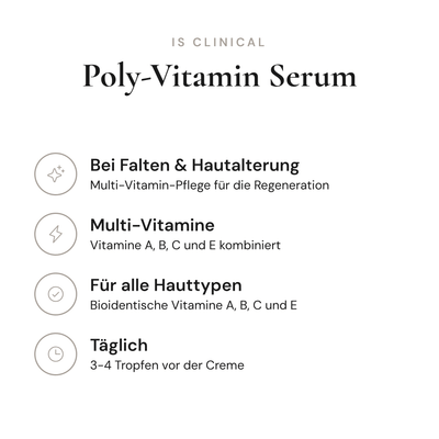 Poly-Vitamin Serum - Infografik mit Wirkstoffen und Anwendung | iS Clinical
