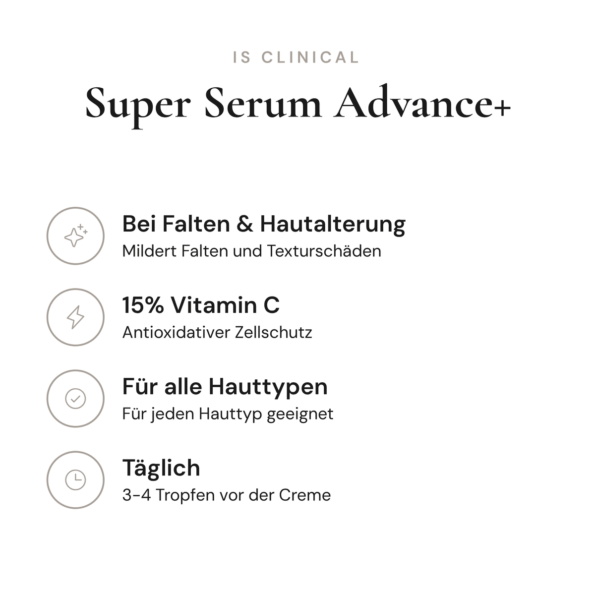 Super Serum Advance+ - Infografik mit Wirkstoffen und Anwendung | iS Clinical