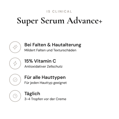 Super Serum Advance+ - Infografik mit Wirkstoffen und Anwendung | iS Clinical