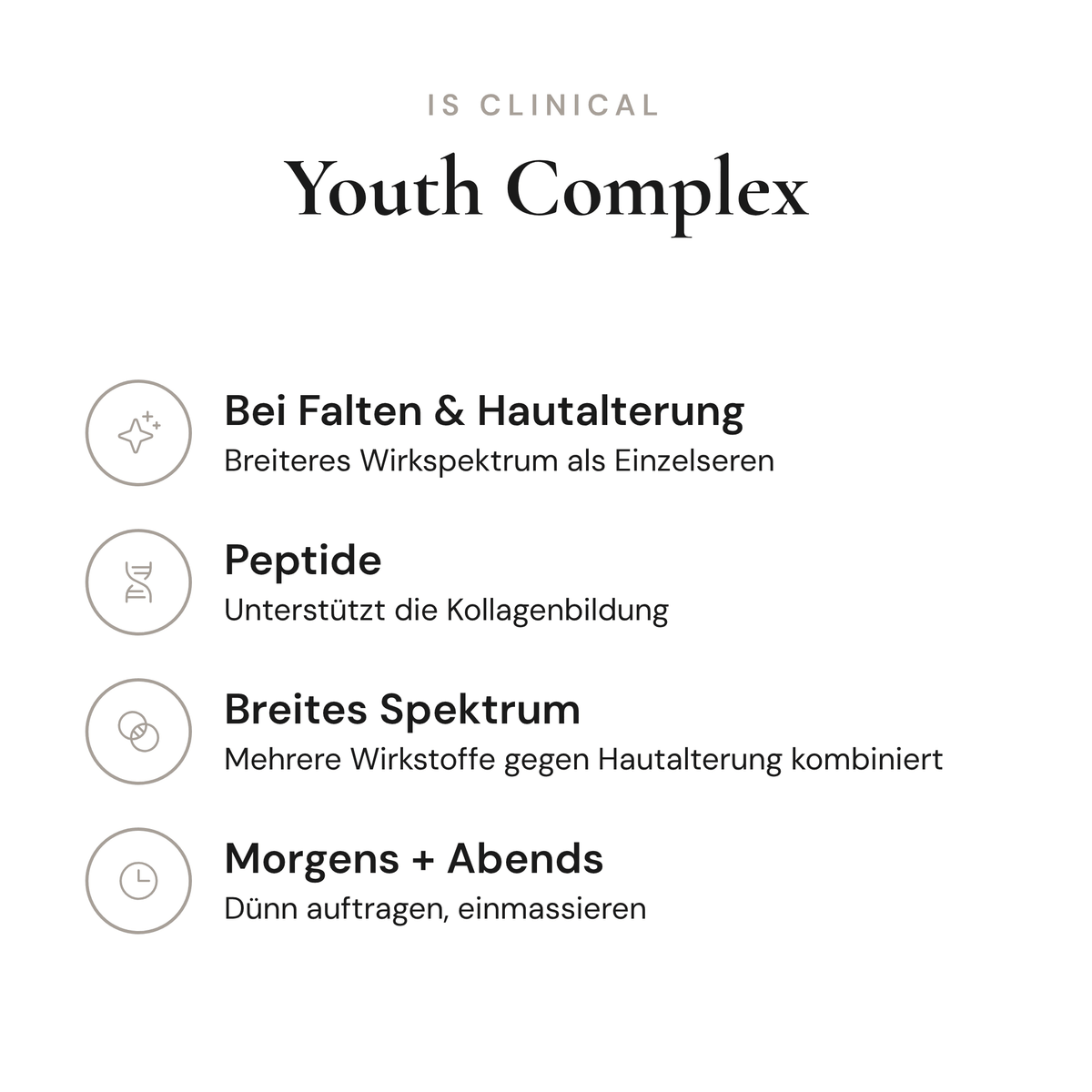 Youth Complex - Infografik mit Wirkstoffen und Anwendung | iS Clinical
