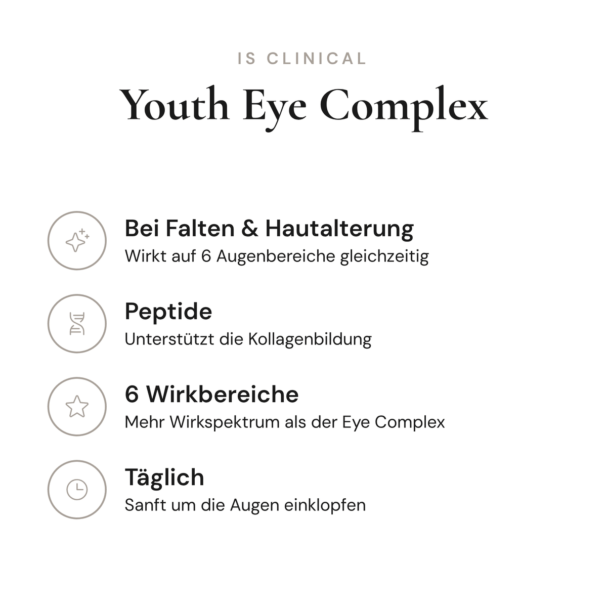 Youth Eye Complex - Infografik mit Wirkstoffen und Anwendung | iS Clinical