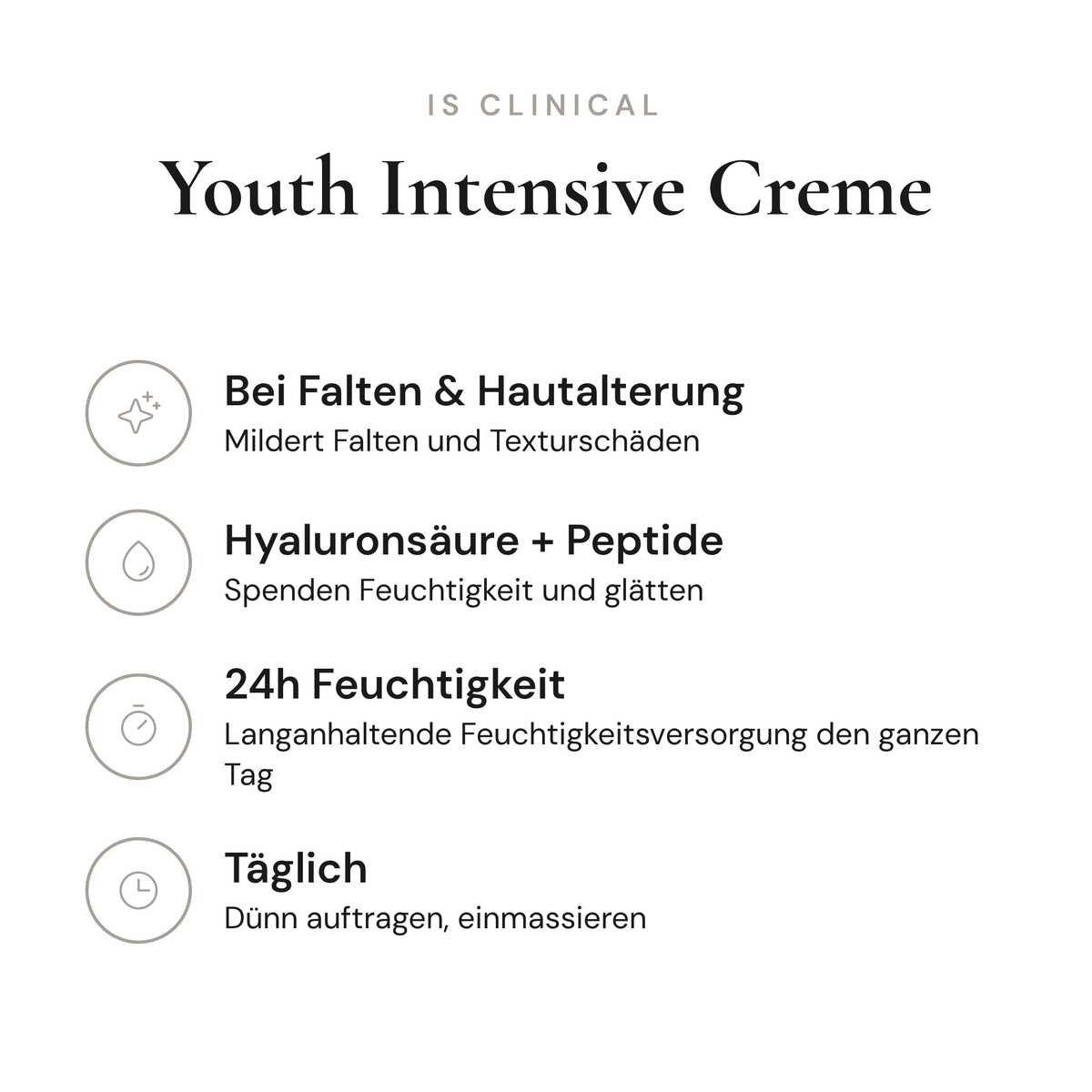 Youth Intensive Creme - Infografik mit Wirkstoffen und Anwendung | iS Clinical