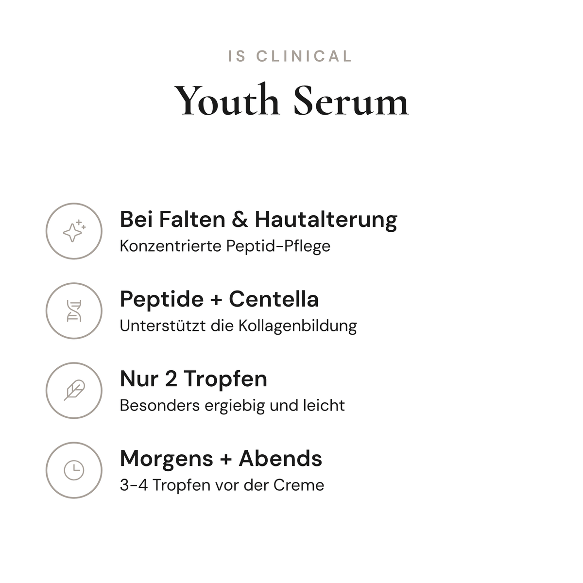 Youth Serum - Infografik mit Wirkstoffen und Anwendung | iS Clinical